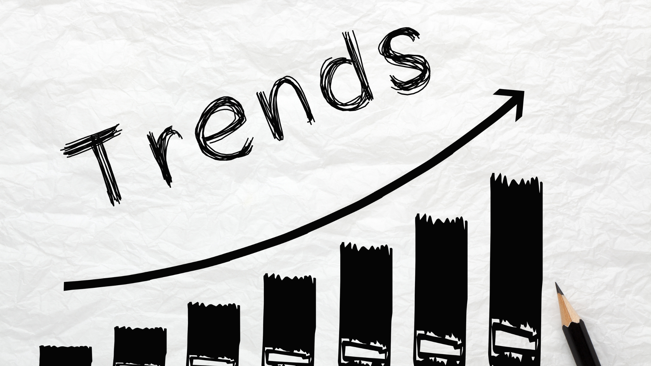 2024 Business Trends